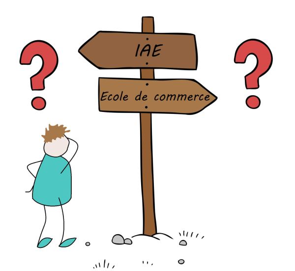 IAE vs PGE